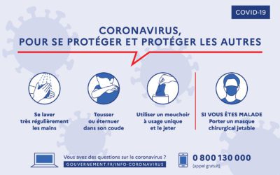 Coronavirus: le plan de prévention de Genay